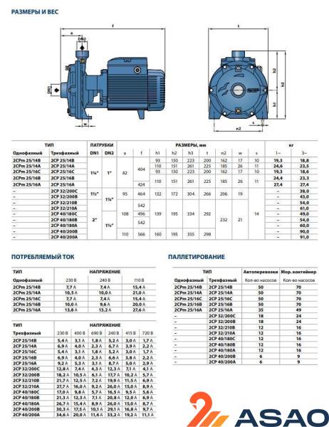 Центробежный насос Pedrollo 2CPm 25/14A
