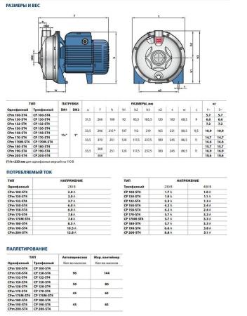 Центробежный насос Pedrollo CP 100 - ST6