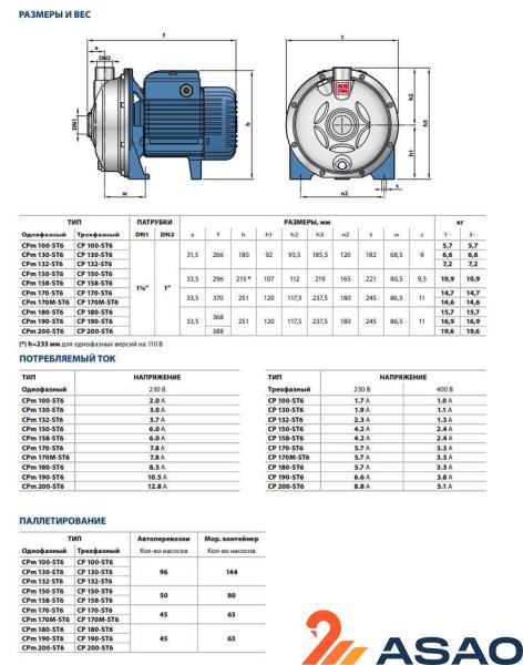Центробежный насос Pedrollo CPm 200 - ST6